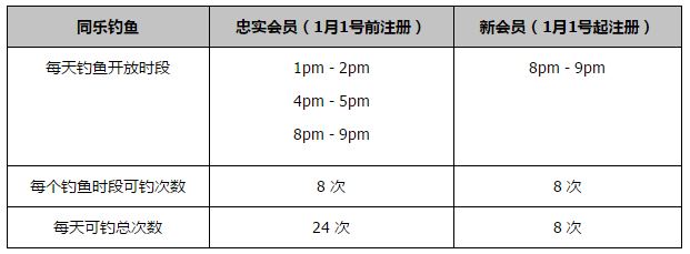 他可能将因此缺席球队的6场比赛，其中包括与伯恩利的足总杯第3轮比赛，以及潜在的第4轮比赛，以及客场对阵曼联、埃弗顿及主场对阵布伦特福德、布莱顿的4场联赛。